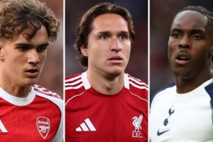 买买买遇上注册问题：哪些英超球星欧战没报上名？