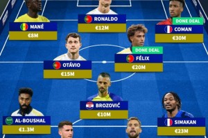 开云体育登录-争冠有望？德转列利雅得胜利首发：C罗、马内、科曼三叉戟